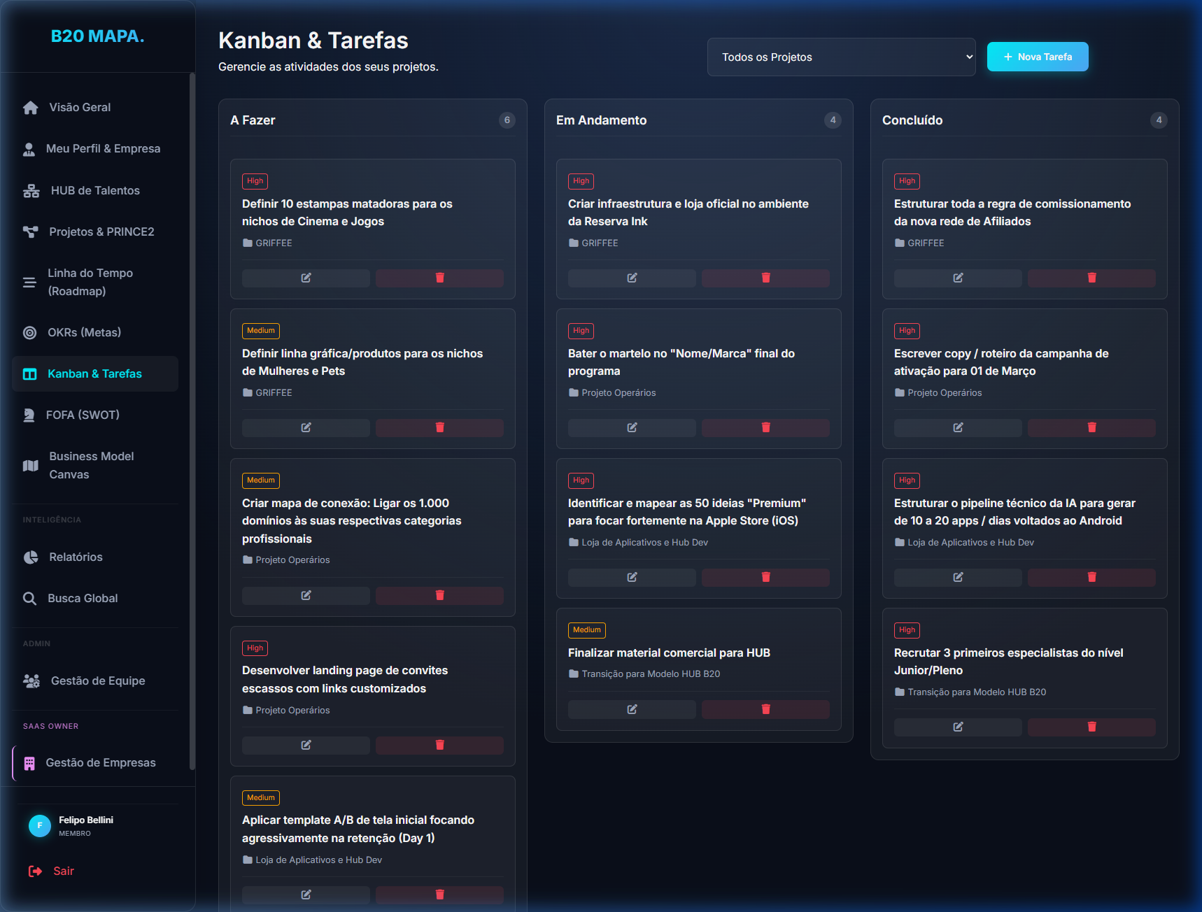 Kanban do B20 MAPA